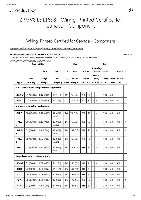Wiring, Printed circuit Certified for Canada - Component