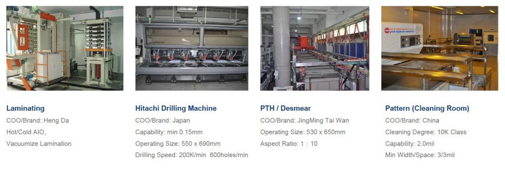 pcb production, pcb line, pcb equipment, Rigid-flex pcb factory